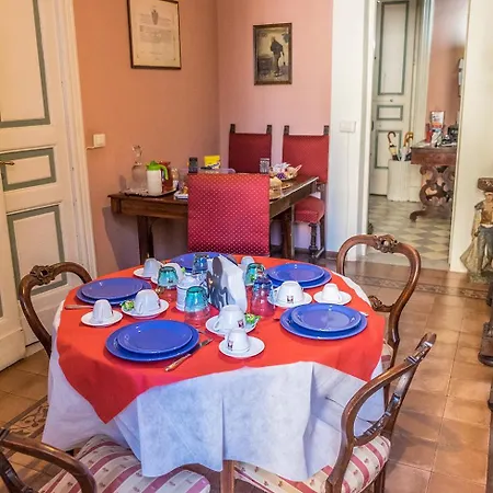 A Casa Di Laura Катания